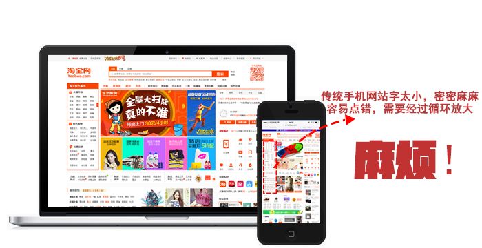 什么是響應(yīng)式網(wǎng)站建設(shè)-3e21.com